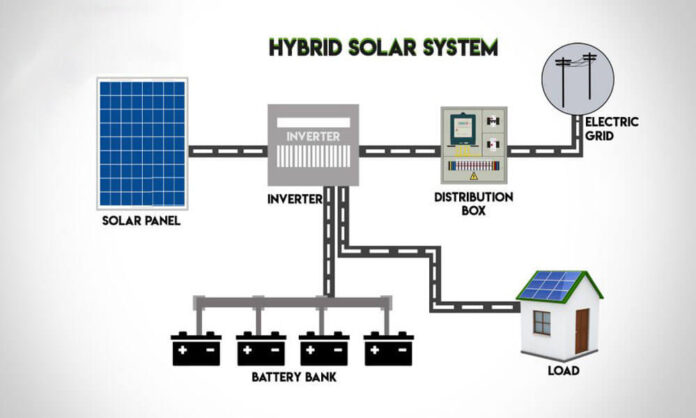 hybrid solar charging system